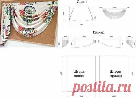 Инструкция по пошиву ламбрекена