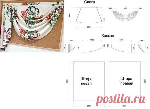 Инструкция по пошиву ламбрекена