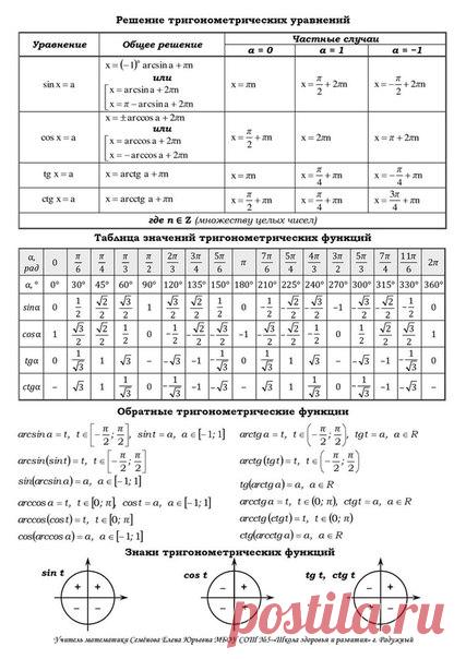 Science|Наука | ВКонтакте