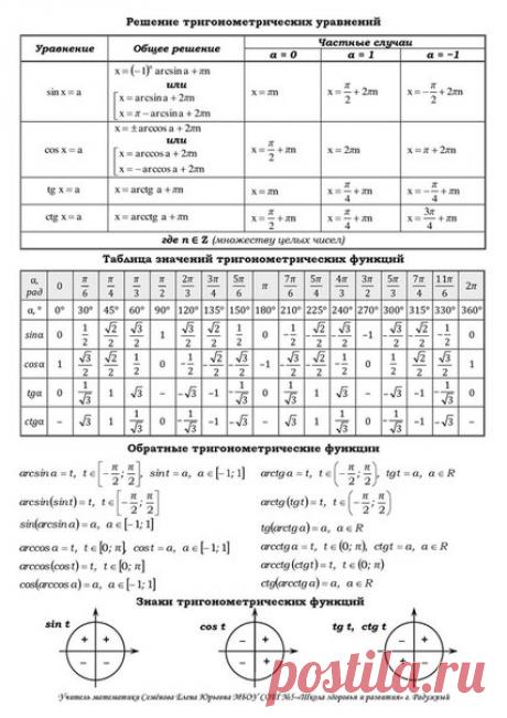 Science|Наука | ВКонтакте