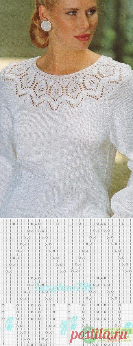 Оригинальная схема для вязания круглой кокетки спицами. Схема вязания круглой кокетки