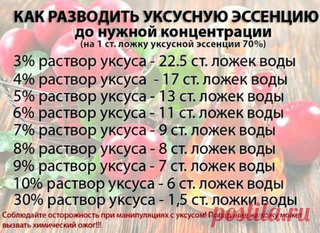 ОЧЕНЬ НУЖНАЯ ИНФОРМАЦИЯ