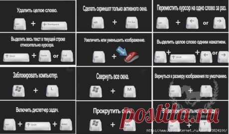Интересности |