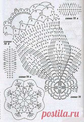 Летняя шляпка для девочки
