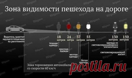 (41) Sergey Yudin - Timeline Photos