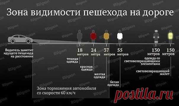 (41) Sergey Yudin - Timeline Photos