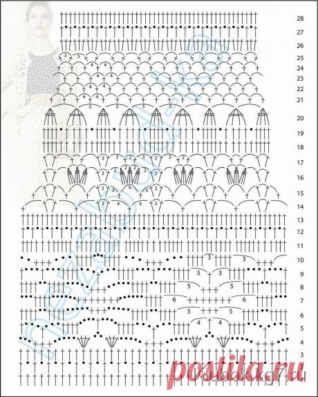 Юбка, связанная Мариной Авдеевой