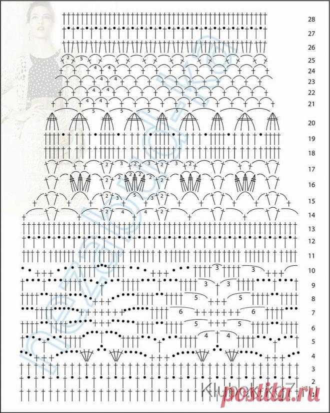 Юбка, связанная Мариной Авдеевой