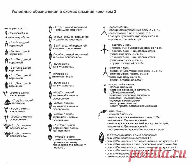 Большая подборка красивых мотивов крючком — DIYIdeas