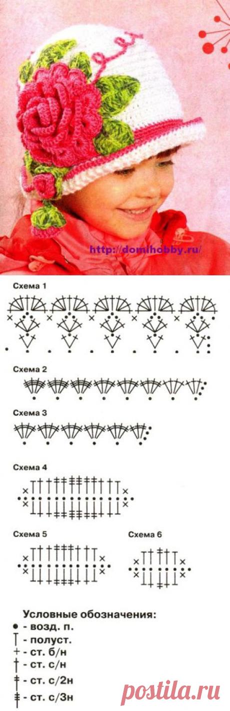 Шляпка «Аленький цветочек» НАДО ОБВЯЗАТЬ