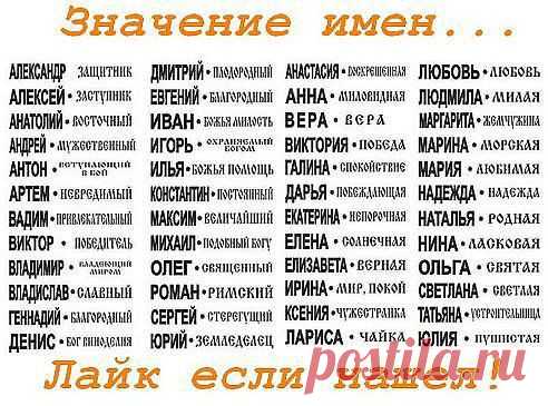 ЗНАЧЕНИЕ ВАШЕГО ИМЕНИ.