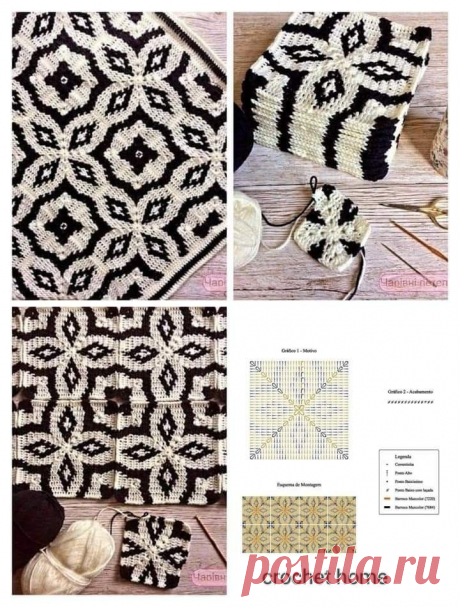 Pin page