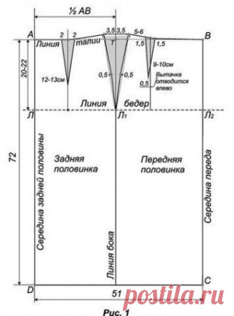 Выкройка-основа юбки (Шитье и крой) Юбка прямая с шестью вытачками Для построения чертежа выкройки основы прямой юбки (рис. 1), необходимо снять следующие мерки: 1. Длина юбки………………………72 см 2. Полуокружность талии………..36 см 3. Полуок…