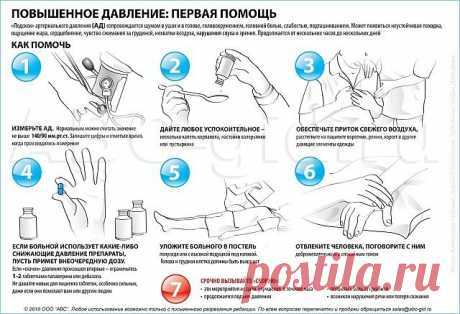 КАК БЫСТРО СНИЗИТЬ ДАВЛЕНИЕ? ПРИЧЕМ БЕЗ ТАБЛЕТОК