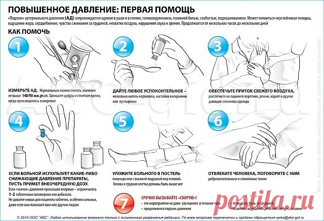 КАК БЫСТРО СНИЗИТЬ ДАВЛЕНИЕ? ПРИЧЕМ БЕЗ ТАБЛЕТОК