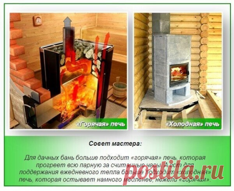 Печь для бани
Многие владельцы дачных участков и загородных объектов недвижимости в настоящее время, обладая минимальными навыками в строительстве, самостоятельно возводят бани и устанавливают банные печи своими руками. Стоит только запастись терпением и заполучить чертежи печи для бани. Ведь сделав печь для бани самостоятельно, получиться хорошо сэкономить, потому что не придется покупать дорогие материалы и привозить в баню какую-либо спецтехнику.
Как правило, печь в пар...