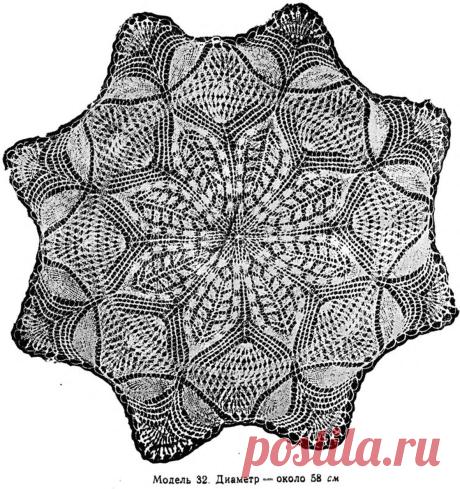 вязаные ажурные салфетки / Вязание спицами / Вязание спицами для начинающих