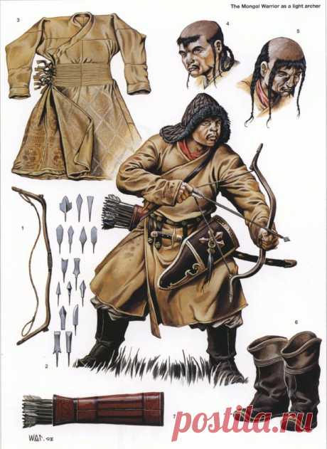Лук - главное оружие татаро-монгольских орд » SwordMaster