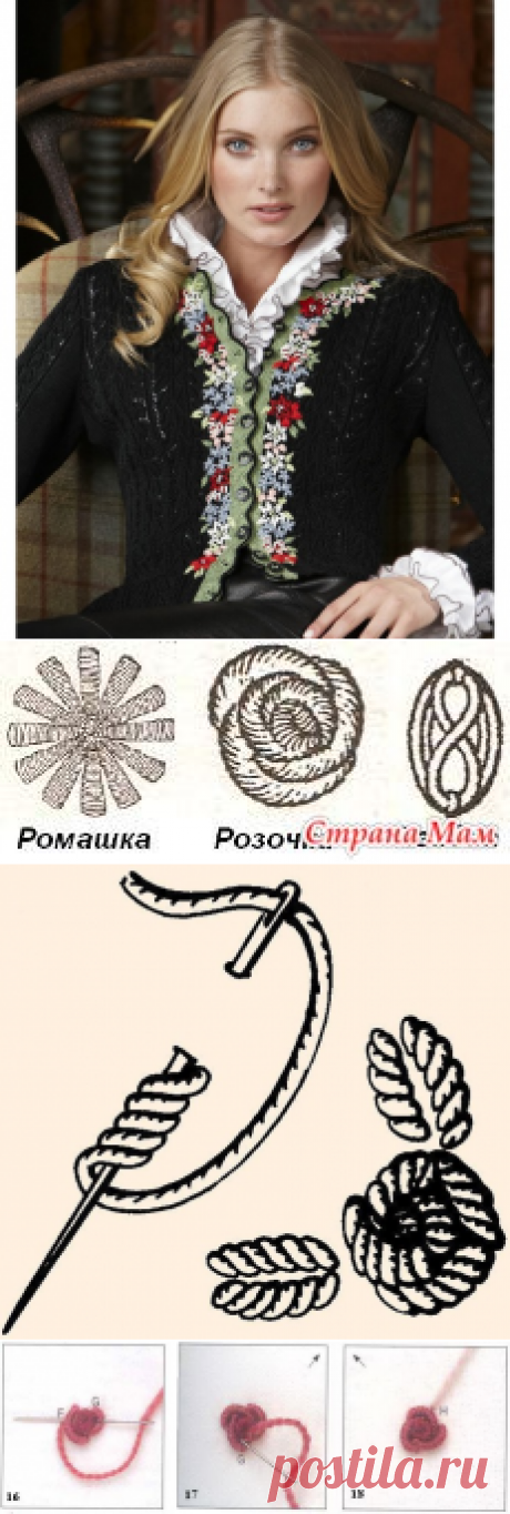 ВЫШИВКА ПО ВЯЗАНОМУ ПОЛОТНУ. ТЕХНИКА РОКОКО