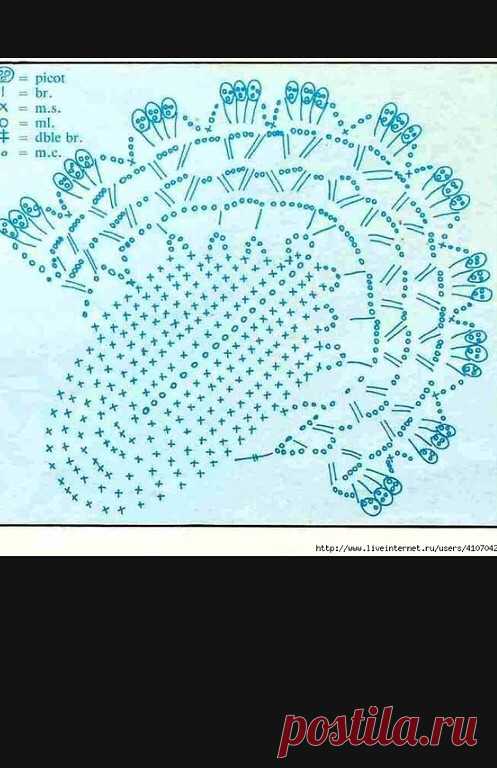 (4) Одноклассники
