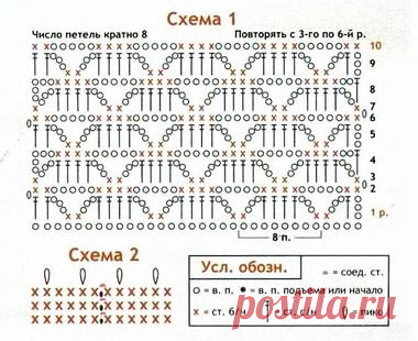 Жемчужная удлиненная майка крючком – схемы и описание вязания из шелка с добавлением люрекса