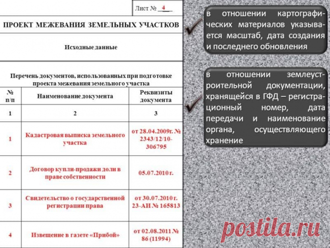 Какие документы нужны для межевания земельного участка Какой порядок предусмотрен российским законодательством для оформления заказа на межевание земельного участка. Какие документы нужны для межевания? Итоговый документ межевания.