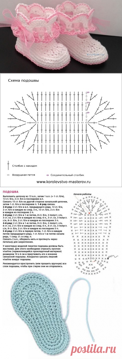 Вязаные крючком пинетки и слюнявчик — работы Юлии