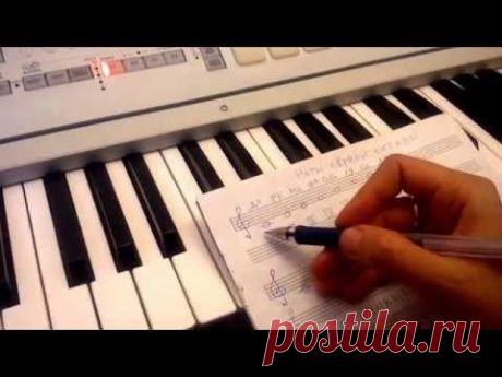 Сольфеджио. Урок 1. Музыкальный звукоряд
