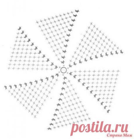 схема донышка шапки крючком