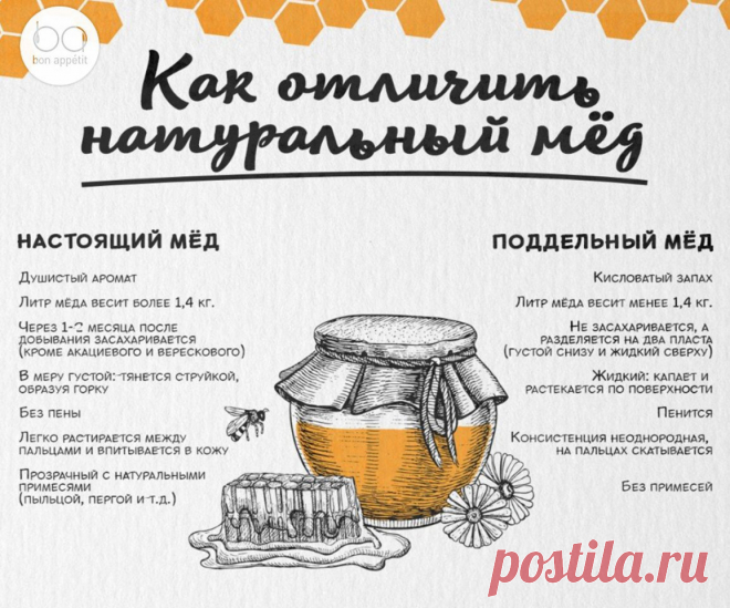 Как отличить натуральный мед