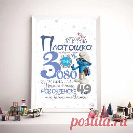 Редактировать описание