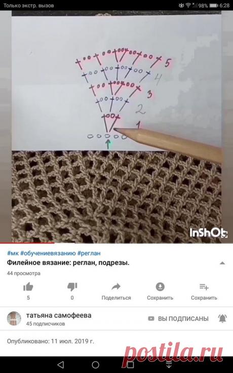 Пин на доске Stitches, motifs, diagrams