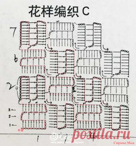 Схемы к бело-розовой жакетке-безрукавке: Фото альбомы - Страна Мам