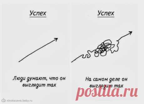 успех