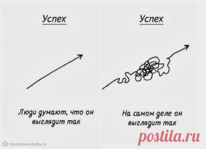 успех