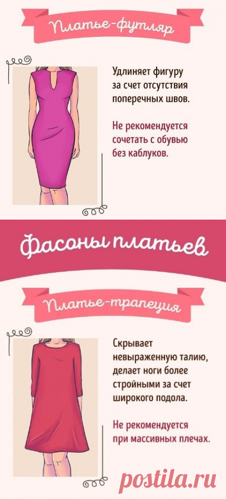 Выбери свой идеальный фасон