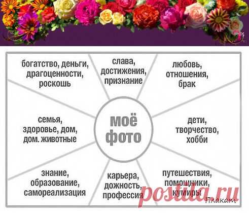 Одноклассники