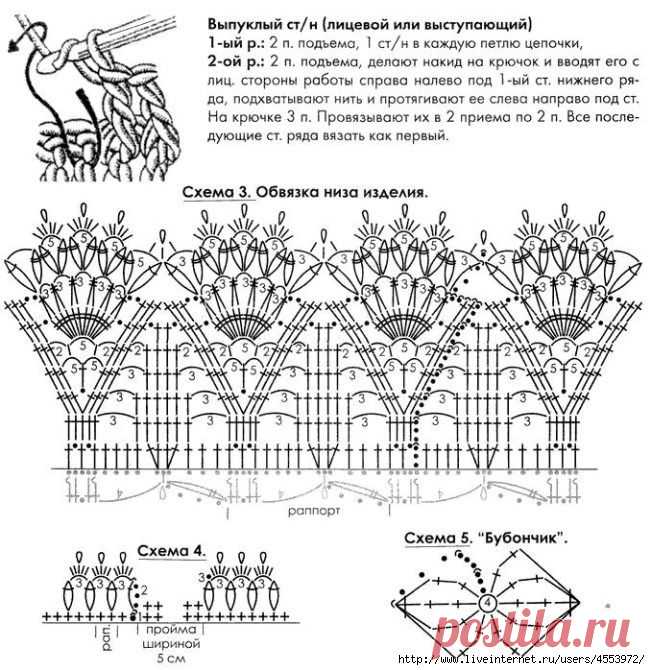 Ажурная кайма, обвязка края крючком. Схемы.