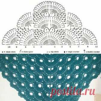 Красивая шаль крючком Конкурс 