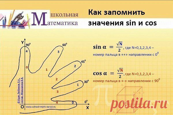 Серега Коломоец на постиле - 21 тыс. картинок. Поиск Mail.Ru