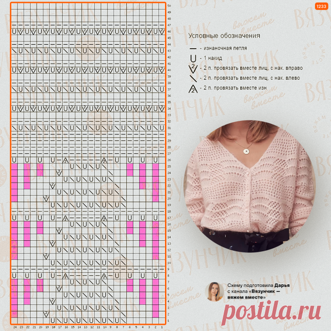 Схема Франкенштейна и немного вязальной Франции | Вязунчик — вяжем вместе | Дзен