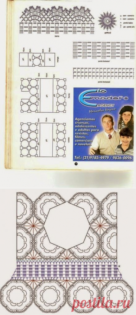 Irish crochet &amp;: Летнее платье с круглыми элементами