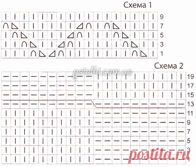 Хорошенький берет спицами. Описание, схемы