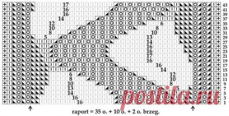 Одноклассники