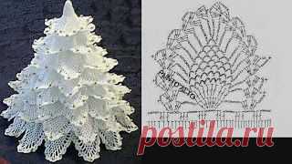 kufer artystyczne rekodzielo KUFER - artystyczne rękodzieło : Koronkowa choinka szydełkiem - tutorial