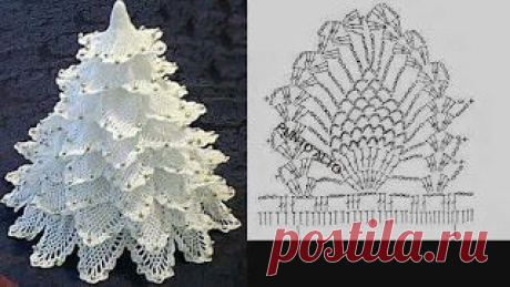 kufer artystyczne rekodzielo KUFER - artystyczne rękodzieło : Koronkowa choinka szydełkiem - tutorial
