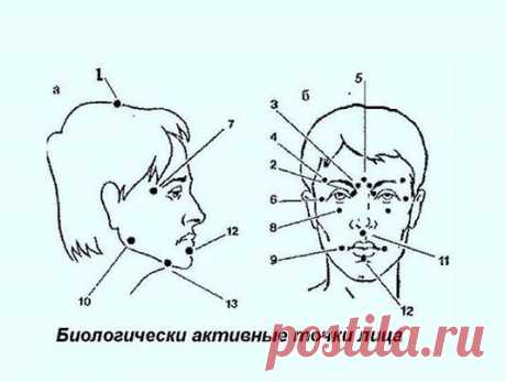 (1) Facebook