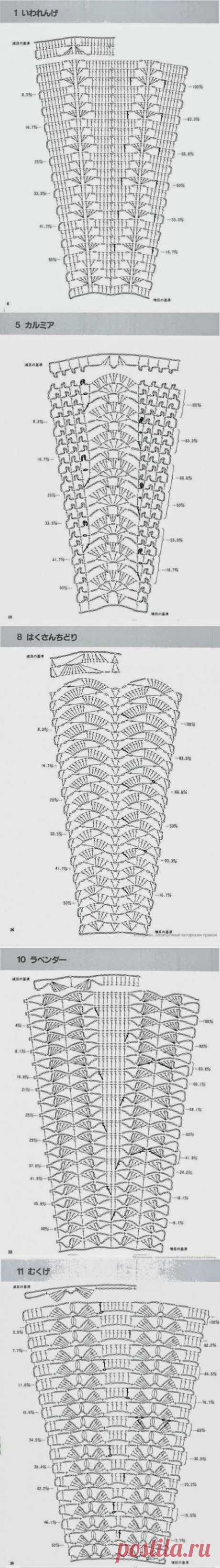 Irish crochet &amp;: Схемы для юбок.Pattern for skirts
