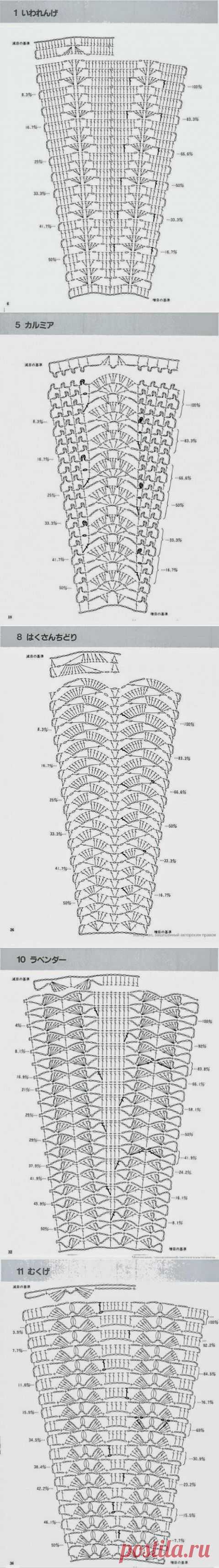 Irish crochet &: Схемы для юбок.Pattern for skirts