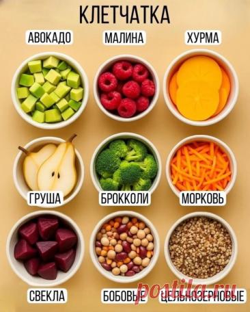 Клетчатка — простой путь к здоровью и энергии каждый день!